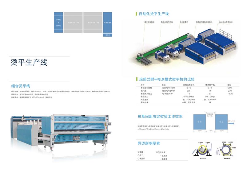 ������(8883��AMG)�ٷ���վ