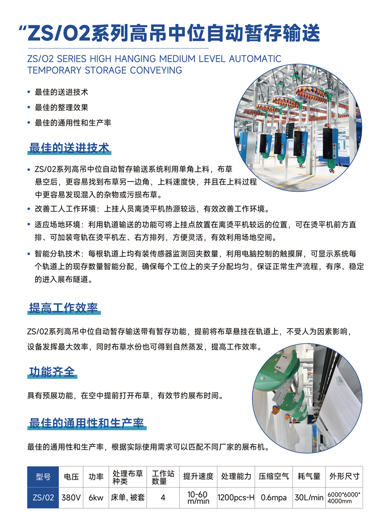 �ߵ���λ������