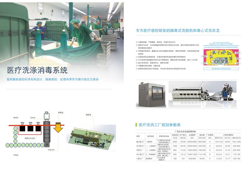 ������(8883��AMG)�ٷ���վ