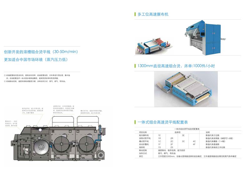 ������(8883��AMG)�ٷ���վ