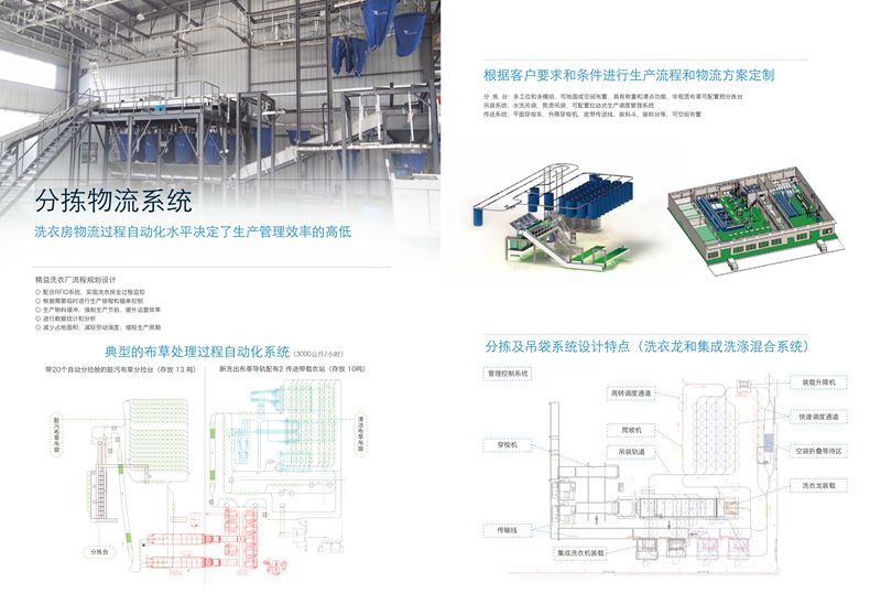 ������(8883��AMG)�ٷ���վ