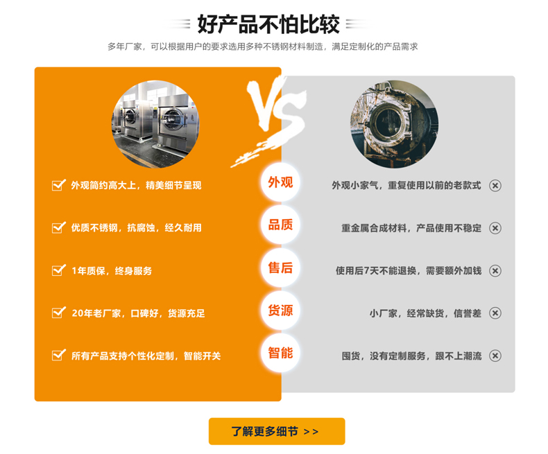 ȫ�Զ�ϴ�ѻ�����