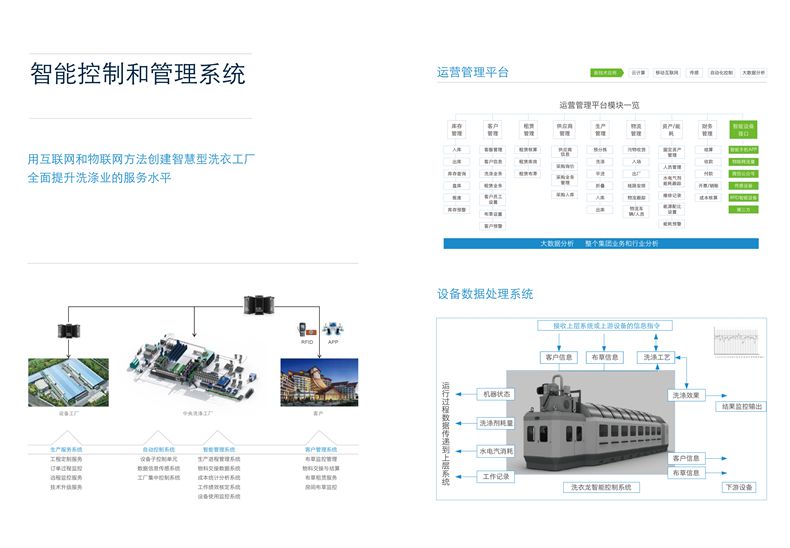 ������(8883��AMG)�ٷ���վ