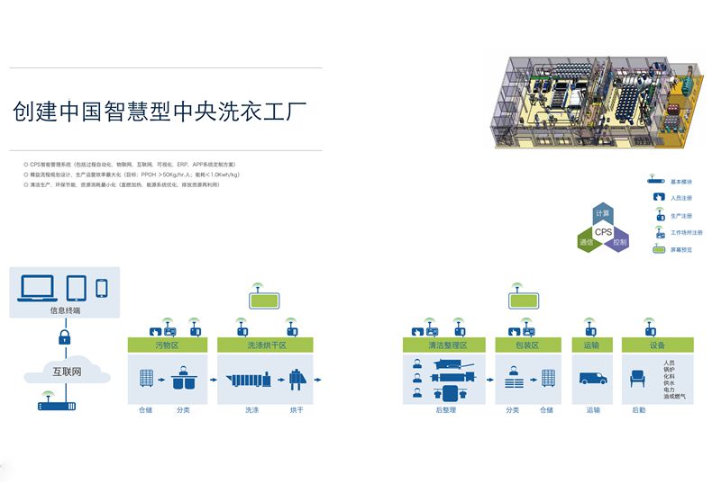 ������(8883��AMG)�ٷ���վ