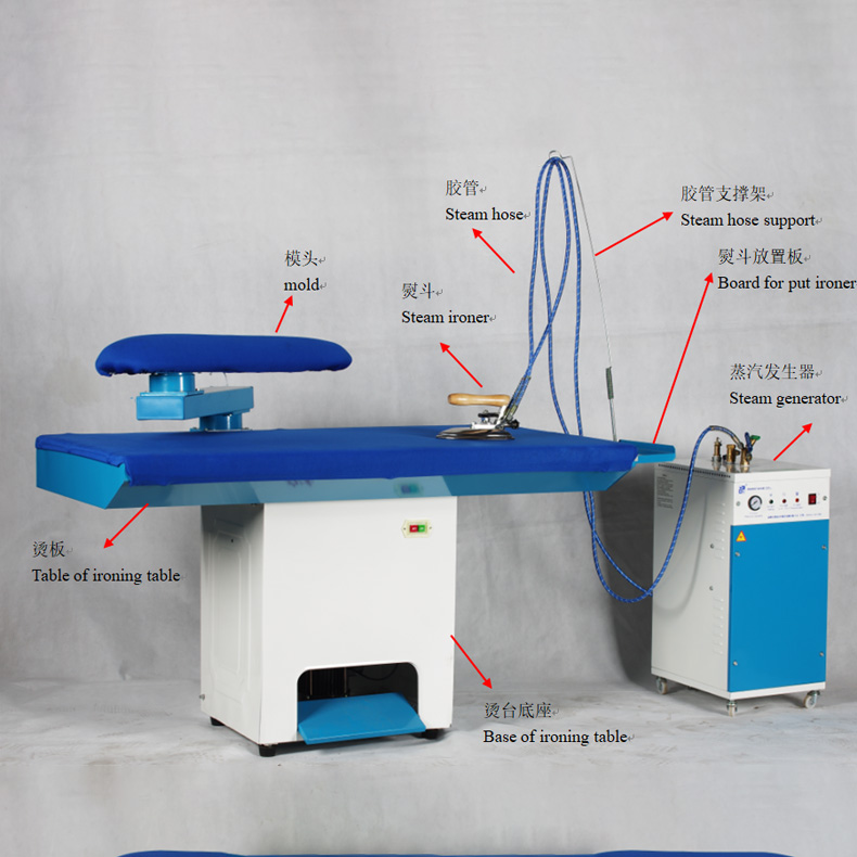 ��������̨װ�÷���